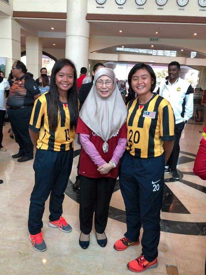 AFC U19 Women’s Championship
