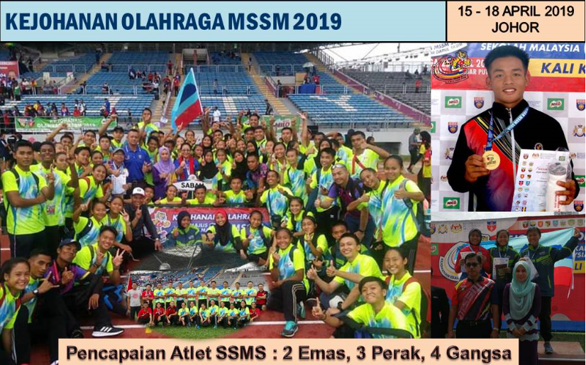 Kejohanan Olahraga MSSM 2019