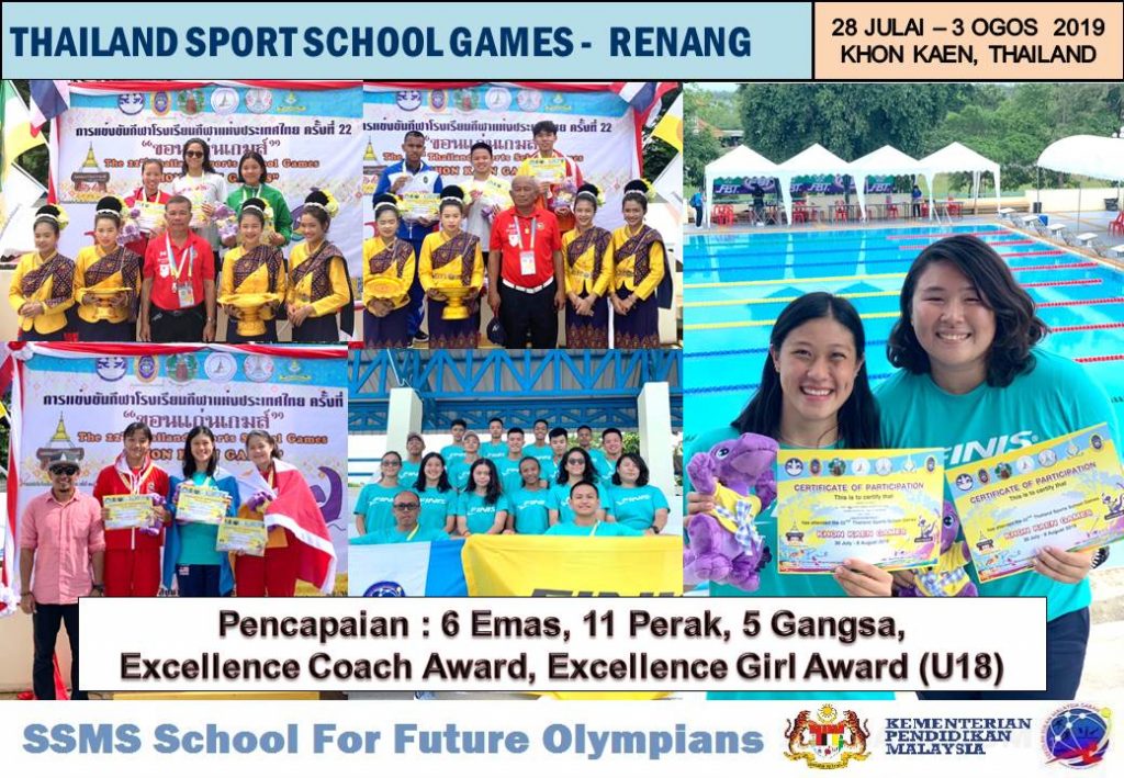 Thailand Sport School Games 2019